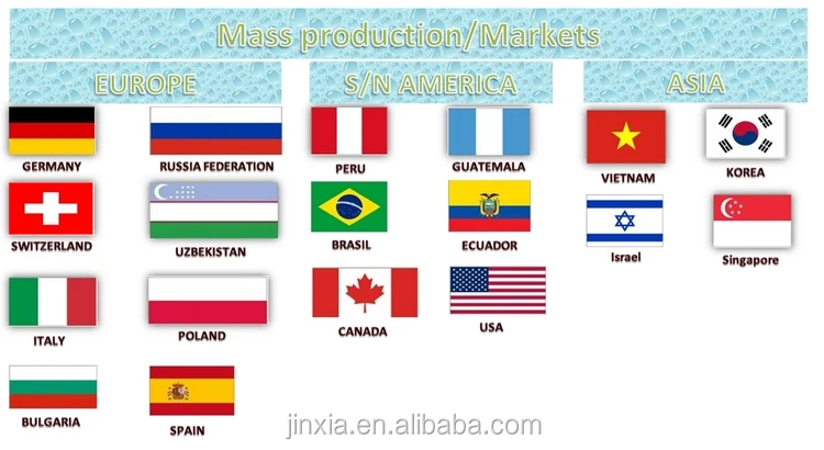 12. Markets.jpg