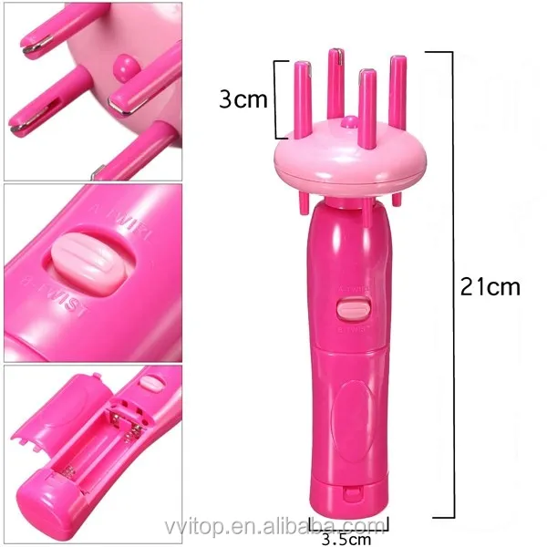 Профиль Уникальные Товары 31-Век