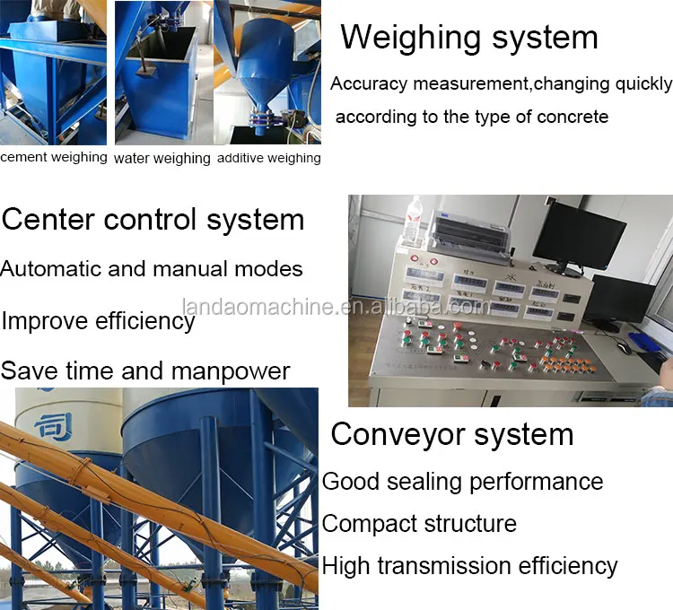 Sand Precast Concrete Plant Equipment 35m3/h 35 CBM Mini Concrete Batching Plant