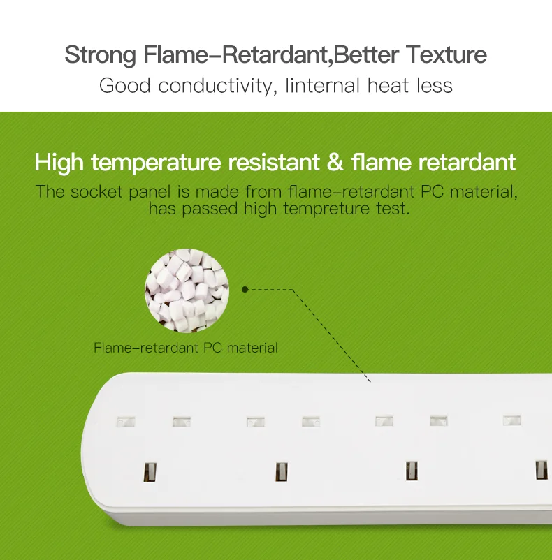 British Standard 4 gang electrical extension socket