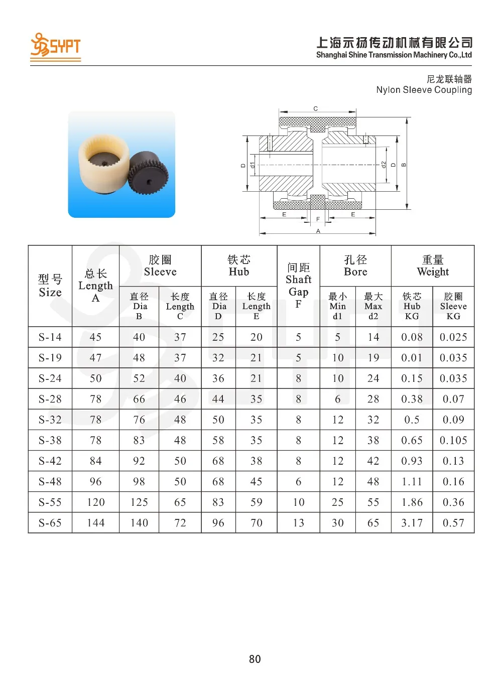 S38 Nylon Sleeve Gear Couplings Buy Nylon Sleeve Gear Coupling