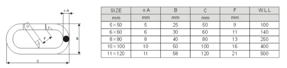 Stainless Steel 304 316 Straight Snap Hook with Screw for Camping,Outdoor