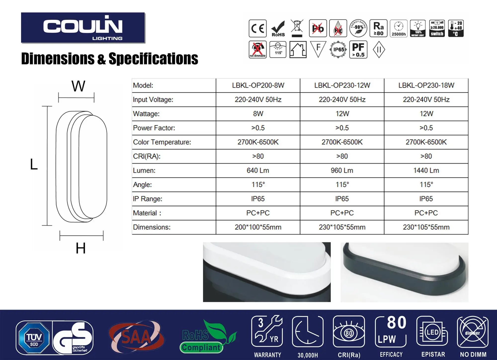 IP65 8W 12W 18W Microwave Sensor PIR Photcell Sensor LED Ceiling Bulkhead Light, LED Moistrue-proof Lamp