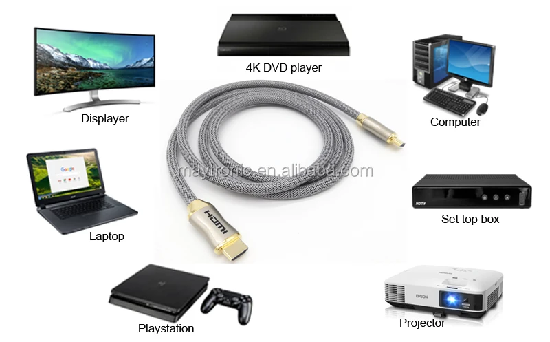 High quality VGA hdmi cable,3D, 4K Support HDTV,PS3,Blu-ray - ANKUX.COM