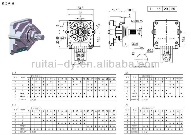 KDP-B(2)