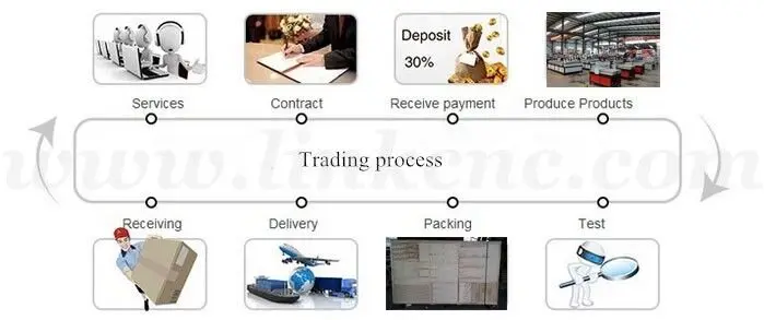 Cost effective router plate/cnc router 1218/cheap cnc router