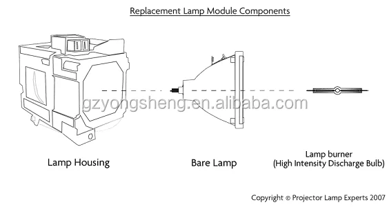 ET-LAE200 projector lamp