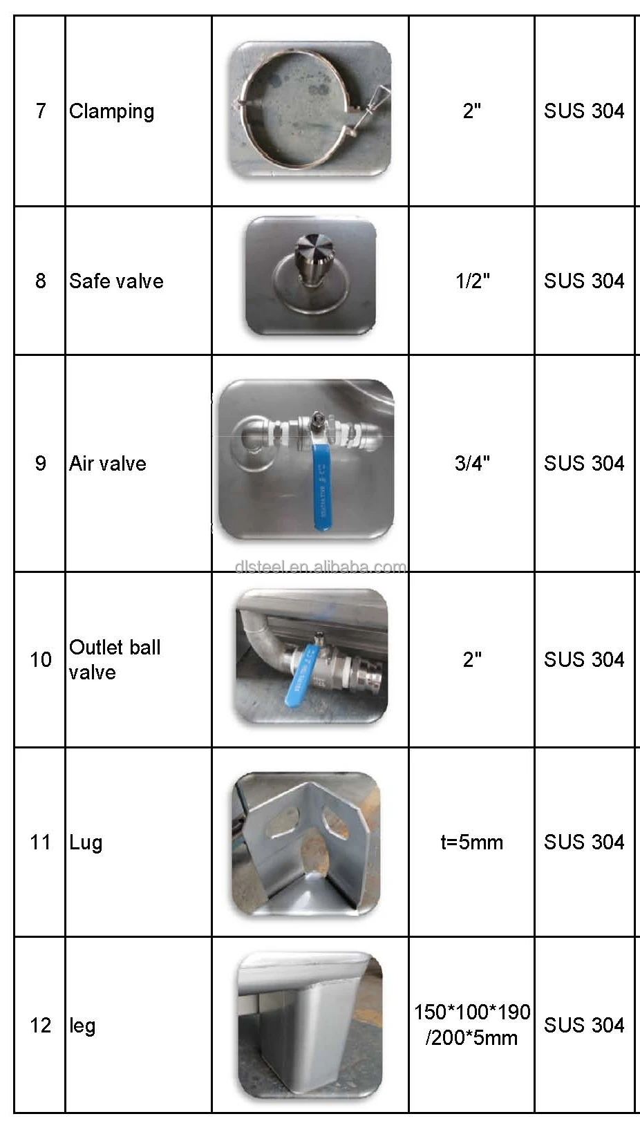 spare parts of IBC tank 2