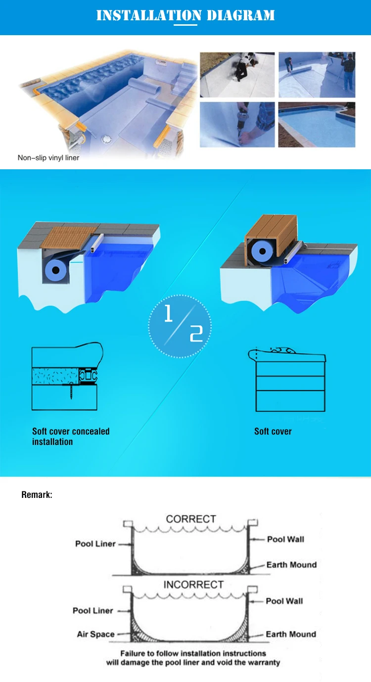 Pool Liner 4