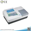 YSTE-M03 hospital LCD china elisa microplate reader manufacturer
