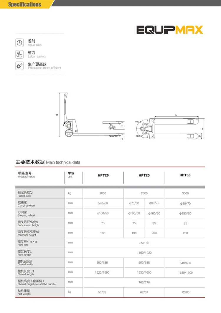 2.5 Ton Hydraulic Hand Operated Manual Lifter Pallet Truck Buy Pallet