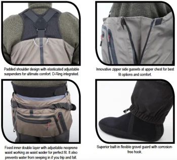 
100% taped seams inside 20.000mm WP And Breathable Wader 