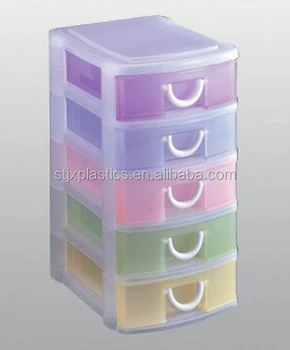 Small Plastic Drawer Storage Box