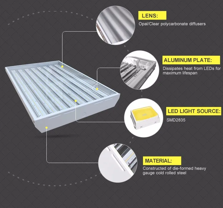 Hot Linear Industrial Fluorescent T5 Low Bay Warehouse High Bay Led ...