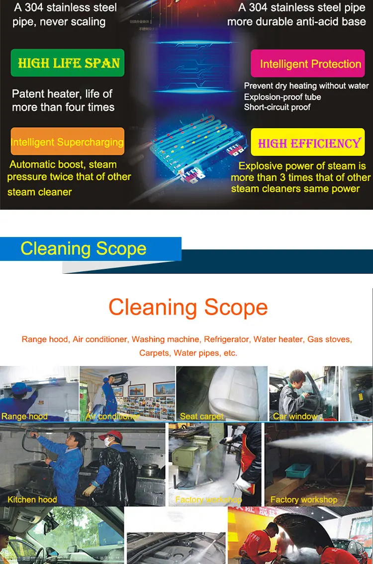 Multifunctional High Temperature Pressure Kitchen Steam Cleaner For