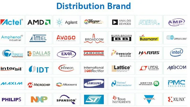 distribution brand.jpg