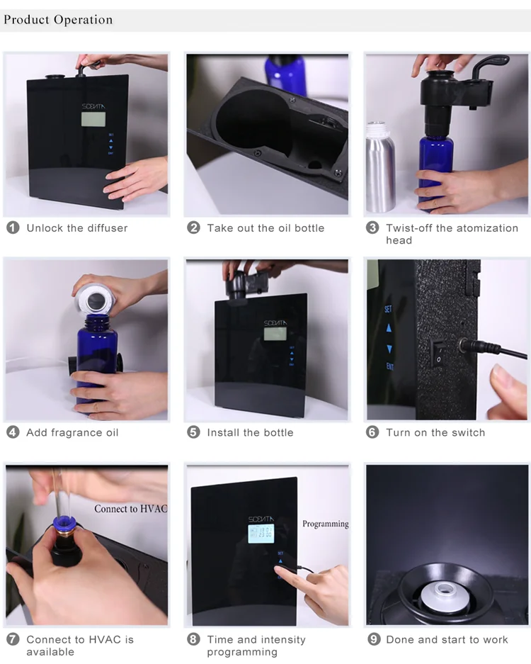 Scenta Top Sale Hotel Lobby Scent Fragrance Diffusers Machine For Sale