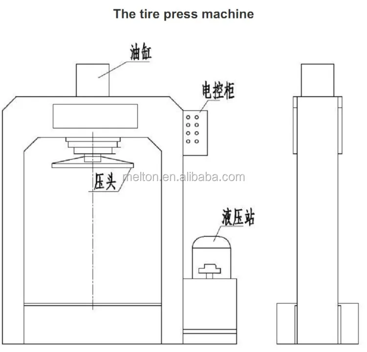 tire press pic.JPG