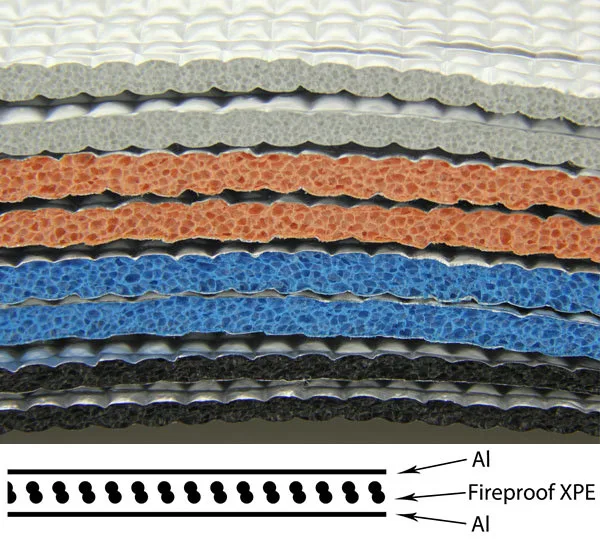 Landy XPE foam insulation.jpg