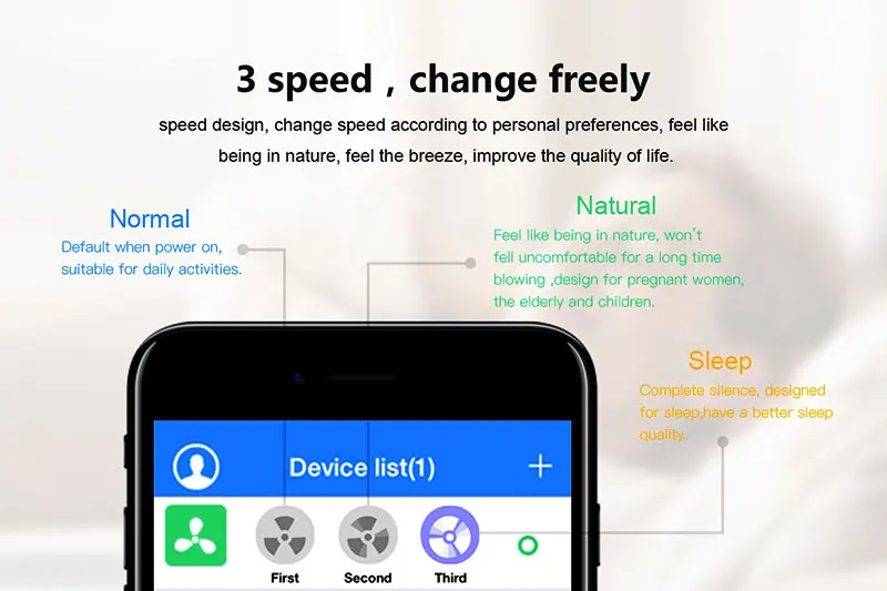 Lanbon Wifi Fan Remote Control 3 Speed Fan Switch Wifi/rf/app Exhaust