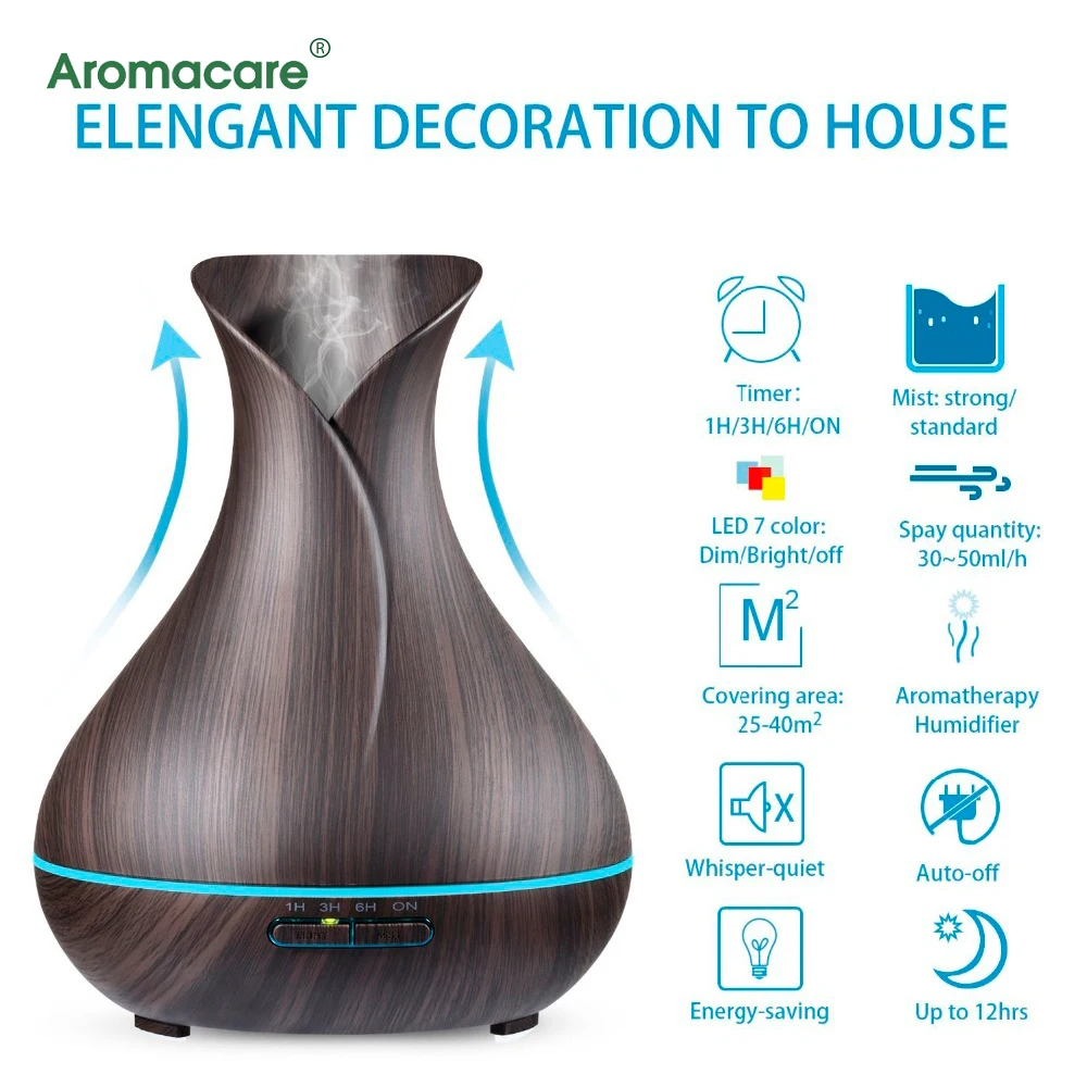 
Aromacare 2018 trending ultrasonic oscillator Scent Mist aroma diffuser humidifier <span style=