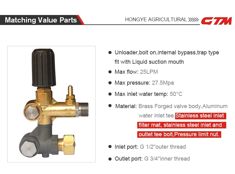 plunger pump 1509c (4).jpg