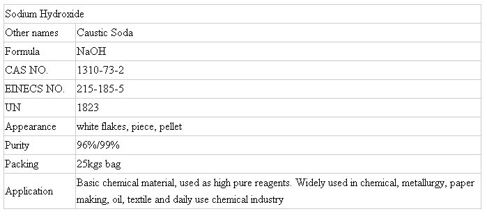 Factory Supply Caustic Soda / Sodium Hydroxide / NaOH 99%min