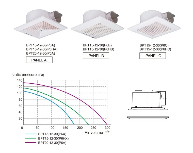 Abs Ball Bearing Ceiling Pipe Duct Ventilation Exhaust Fan Extractor