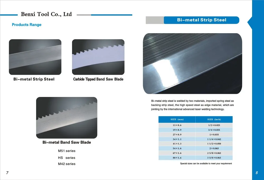 Hs Tooth Pitch Carbon Steel Band Saw Blade For Cutting Steel Buy