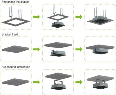 
hot selling ip66 canopy for gas station led light luminaire 