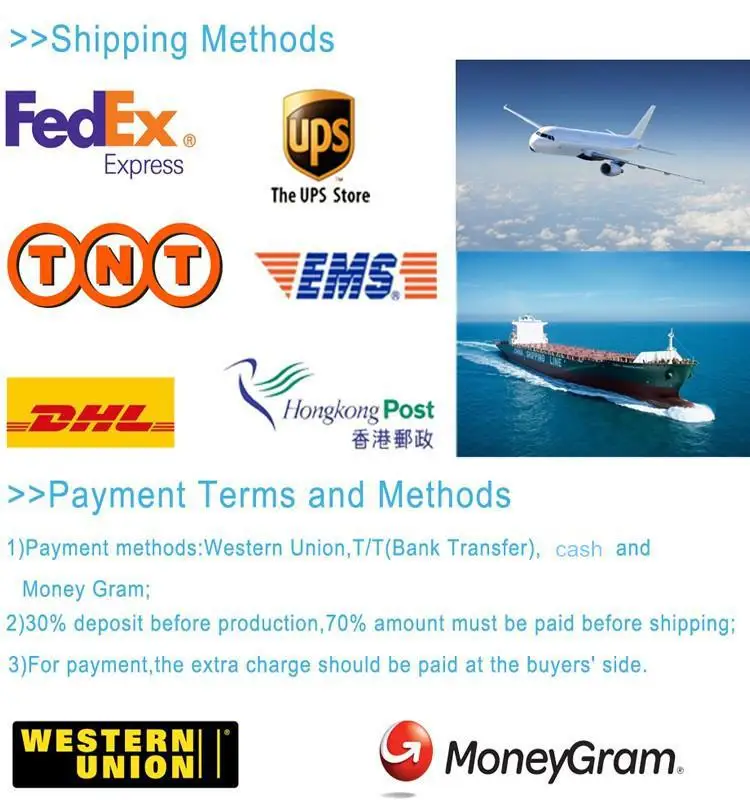 Best Price Commercial Deep Gas Fryer Thermostat (ot74) Buy Deep