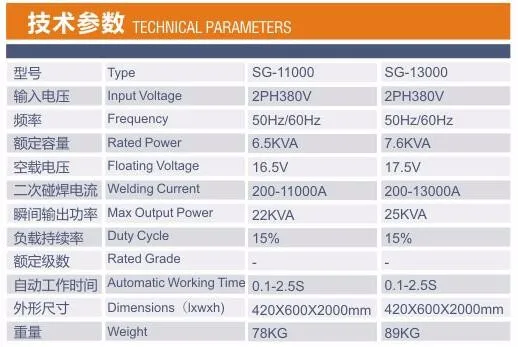 Best selling CE approved electronic welding machines spot welders