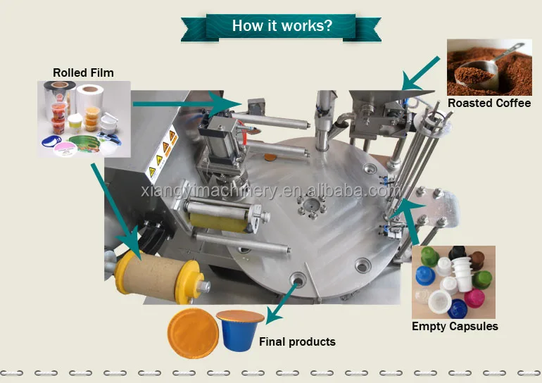 K Cup Manufacturing Equipment/coffee Capsule Packing Machine/k Cup