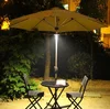 2019 High brightness 36 LED Solar Powered flag pole light solar outdoor Garden Beach Umbrella Landscape LED spot light