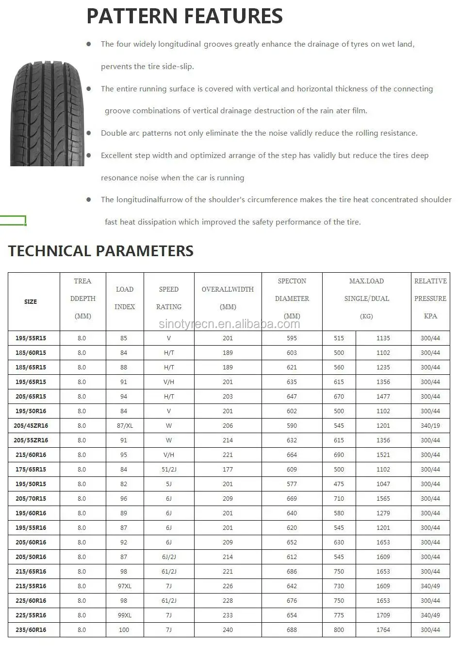 Chinese Car Tyre Price 195 50r14 Tyre Prices,Cheap New Tyre 215/50r14 ...