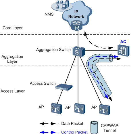 Bypass сетевая карта