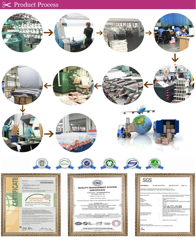 process.jpg