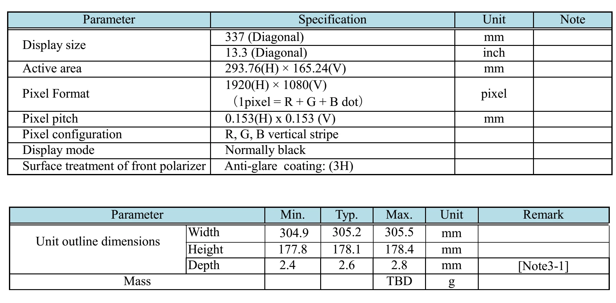 GENERAL INFORMATION.jpg