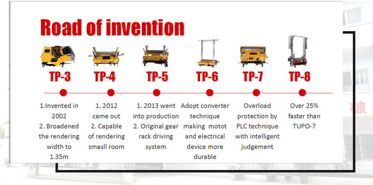 tupo8 road of invention