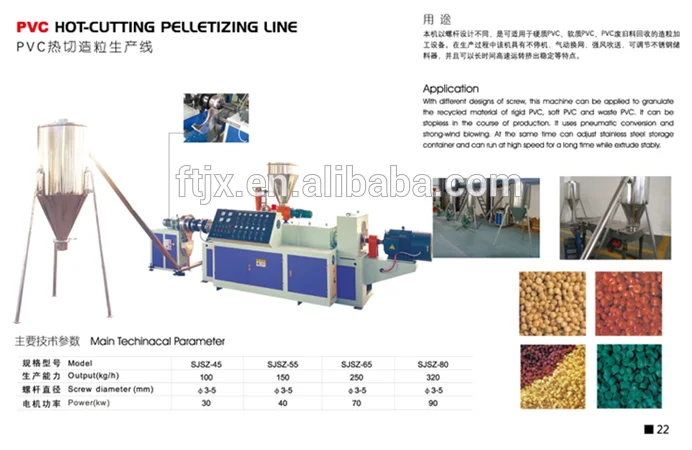 pvc pelletizing.png