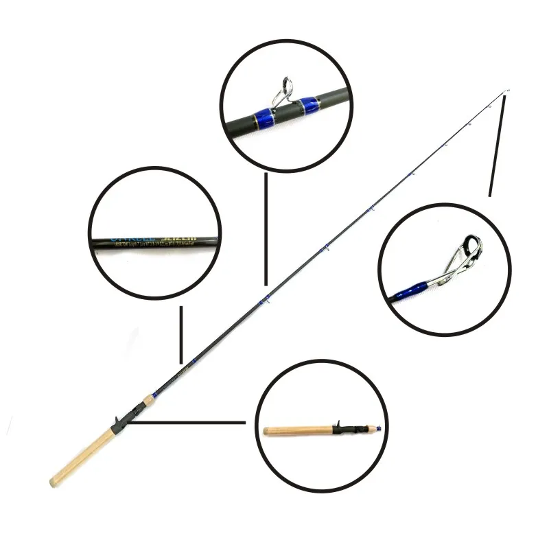 

Spinning rod 1.8m 1 section fishing carbon, Green