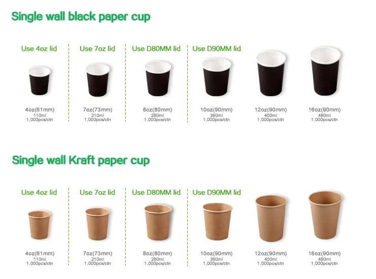 pla paper cups