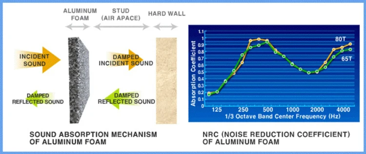 Closed Cell AFP-2.jpg