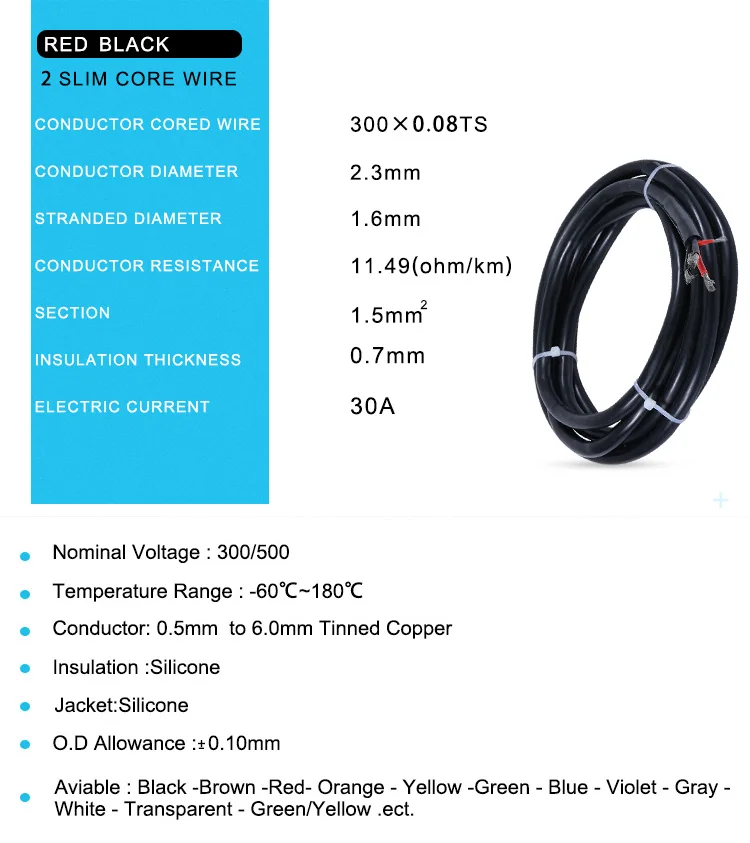 Multi-core-wire_05.jpg
