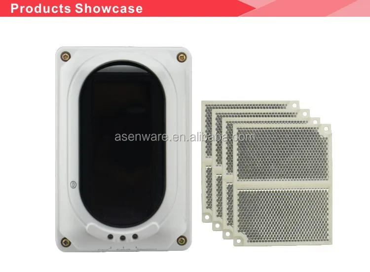 Smoke Infrared Beam Detector