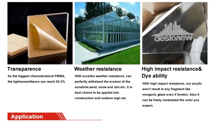 Custom exterior 100% recycled 1.5mm plexiglass clear plastic sheet