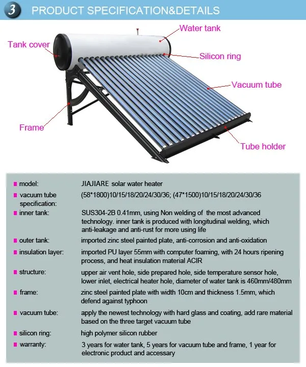 Evacuated Tube Type Solar Water Heater Solar Geyser - Buy Evacuated ...