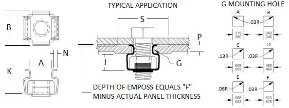 Mounting hole. Гайка закладная m6.