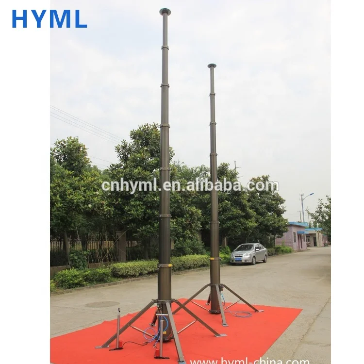 Portable masts and mast tripods | Wifi UMTS/3G GSM Antennas, Radio Amateur  Antenna, coaxial cables assemblies, radio accessories