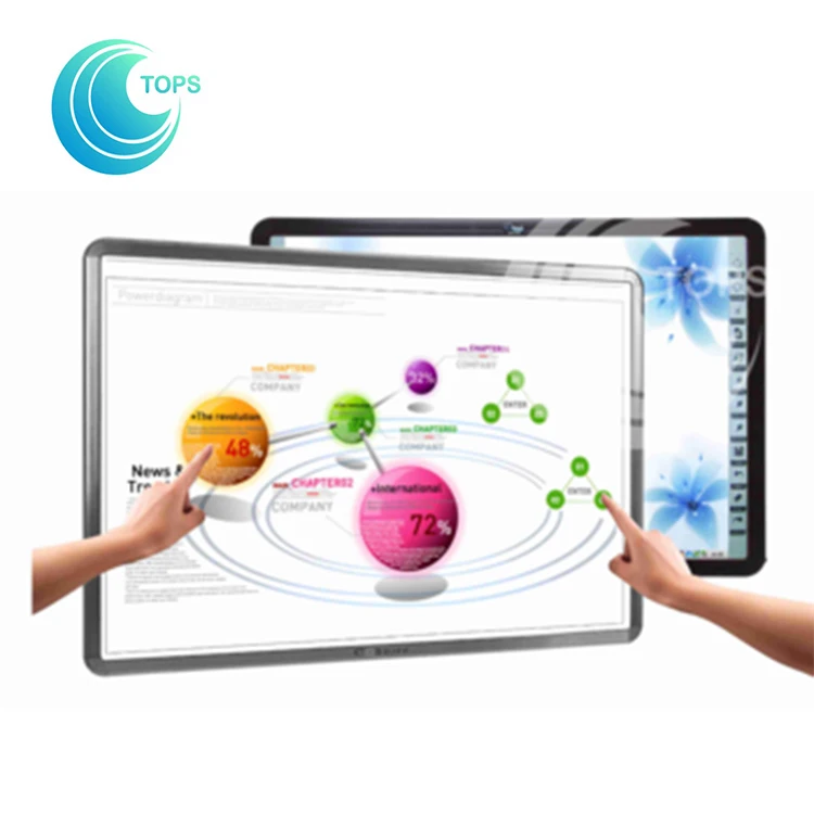 

Hot sale 10 points 49 inch interactive multi touch frame diy infrared touch frame